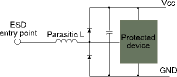 Figure 7. Preferred layout